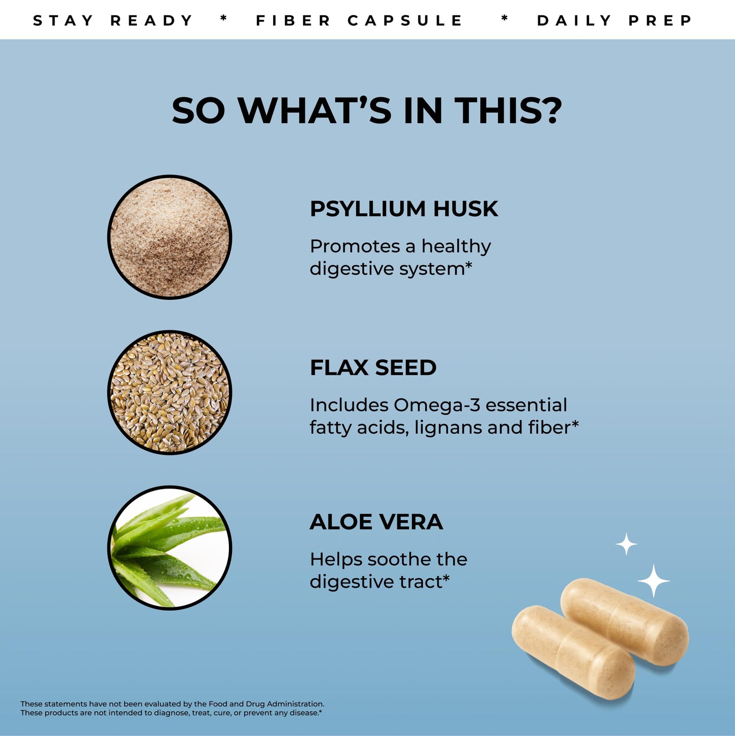 Pure for Men Stay Ready Fiber Supplement - Digestive Regularity | Psyllium Husk, Aloe Vera, Chia Seeds & Flaxseeds | 240 Vegan Capsules