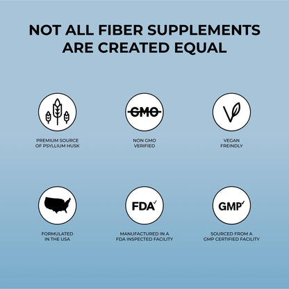 Pure for Men Stay Ready Fiber Supplement - Digestive Regularity | Psyllium Husk, Aloe Vera, Chia Seeds & Flaxseeds | 240 Vegan Capsules
