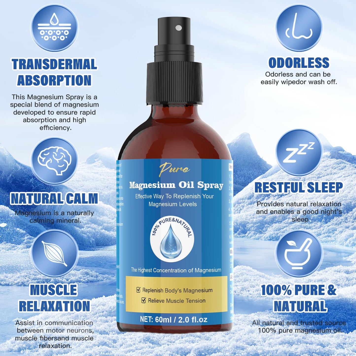 Pure Magnesium Oil Spray | Mg Oil for Feet – 2 oz / 60 ml