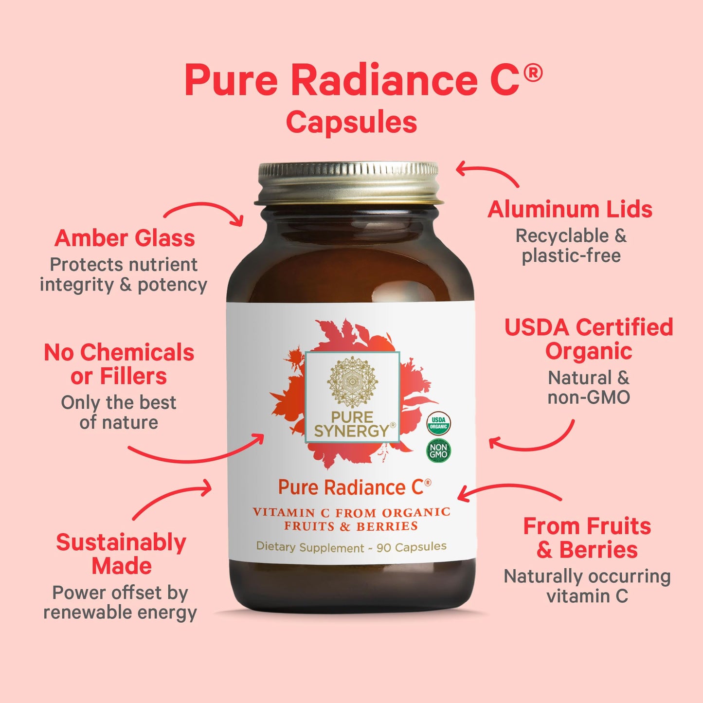 Pure Radiance C – Organic Vitamin C Capsules (90 Count) | Whole Food Vitamin C from Camu Camu & Acerola