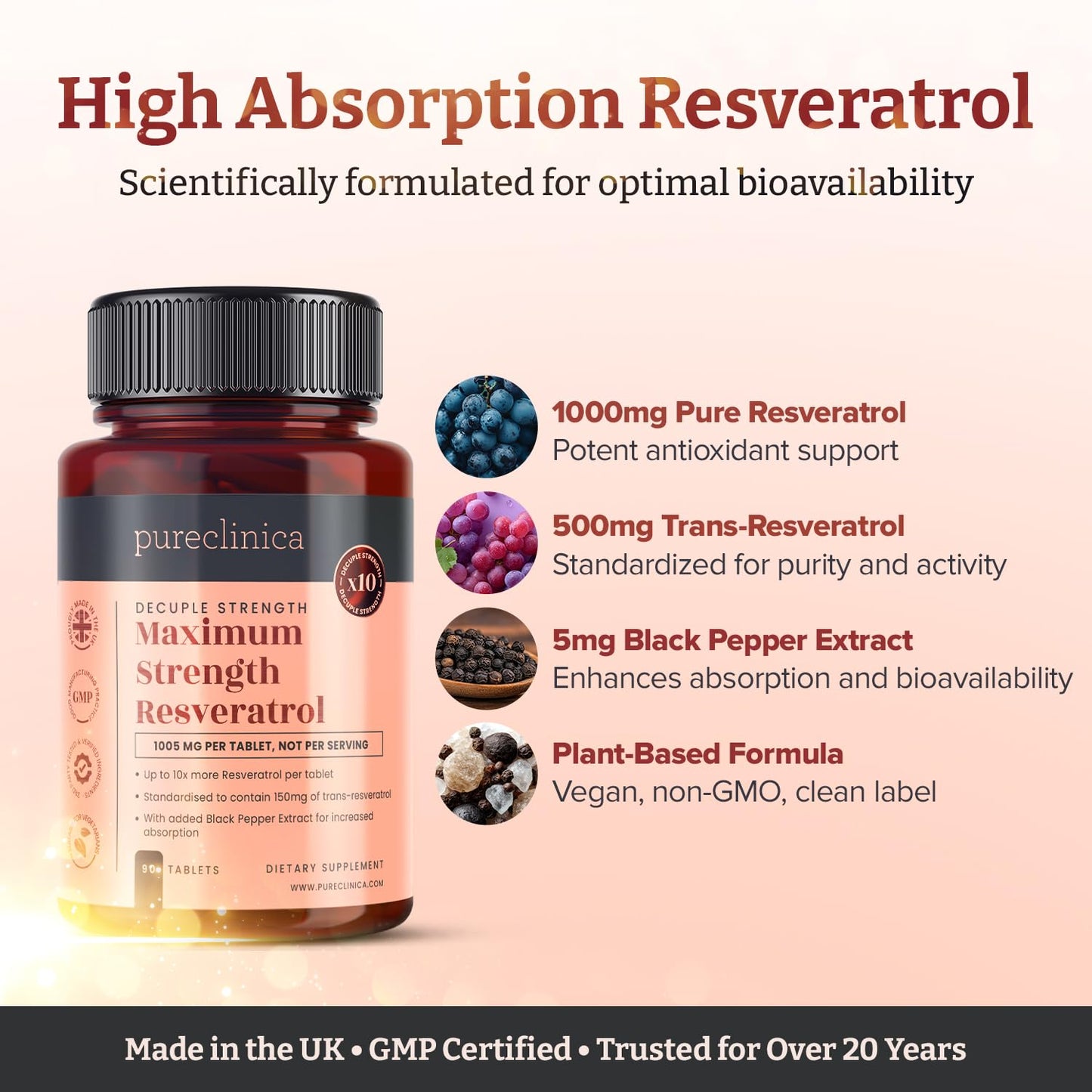 Pureclinica 1000mg Resveratrol – 90 Tablets (3 Months) | High Absorption