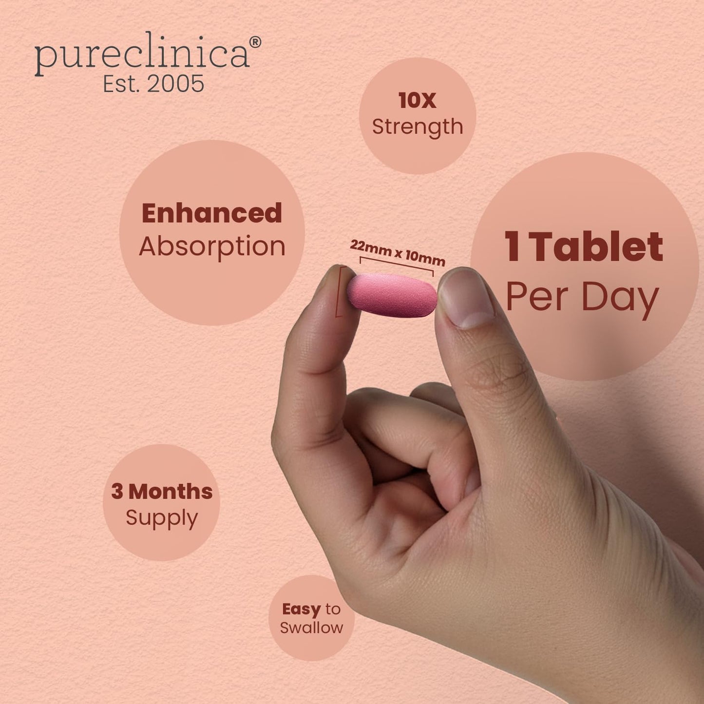 Pureclinica 1000mg Resveratrol – 90 Tablets (3 Months) | High Absorption