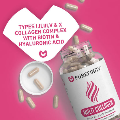 PUREFINITY Collagen Peptides for Women – Multi-Type I/II/III/V/X with Biotin & Hyaluronic Acid | 90 Capsules
