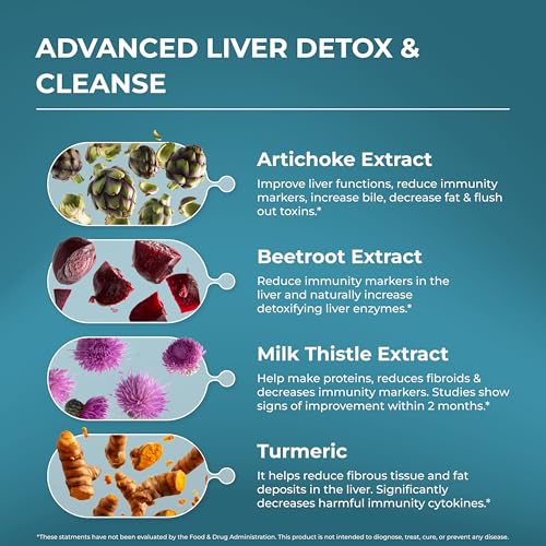PUREHEALTH RESEARCH Liver Health – Detox & Repair with Artichoke, Milk Thistle & Turmeric | 60 Capsules