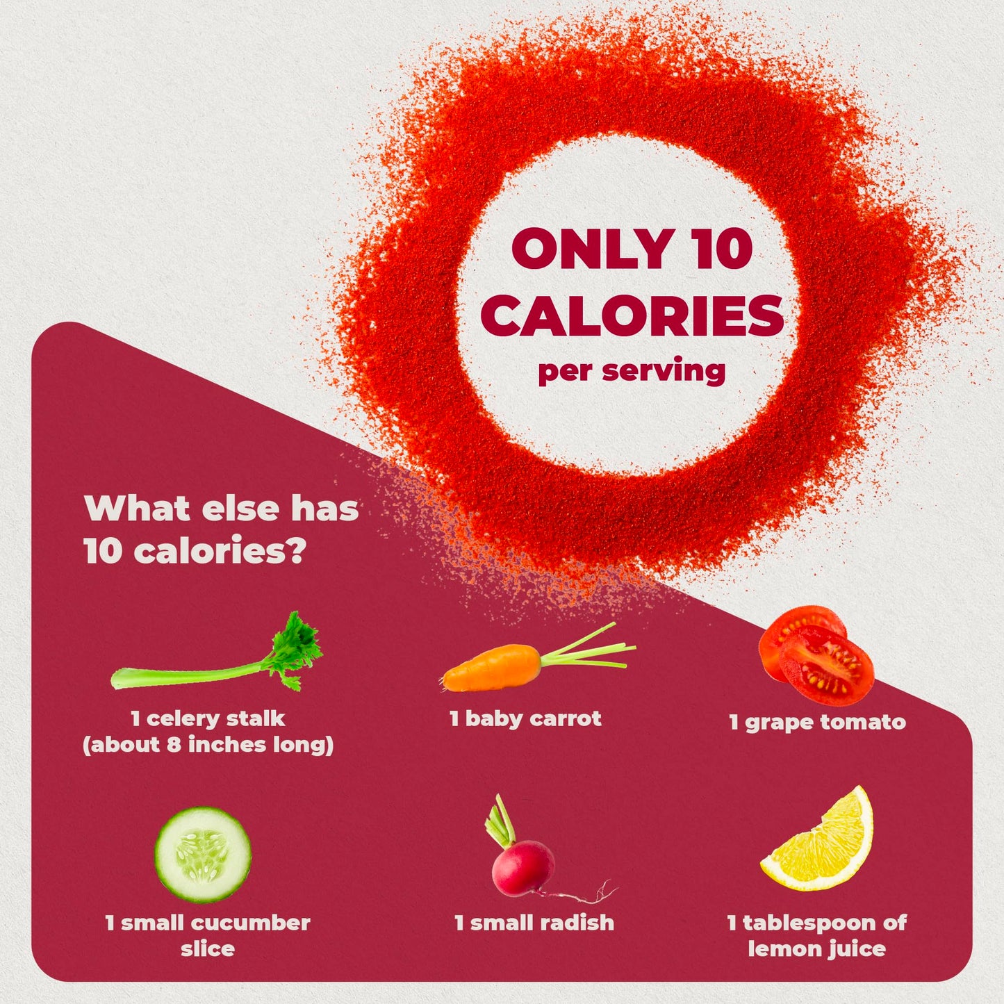 PureHealth Reds Superfoods Powder - 10 Calorie Beetroot & Probiotic Adaptogen Drink (30 Servings)