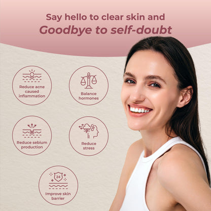 PUREHEALTH RESEARCH Acne Clear Formula – DIM Acne Supplement for Clear Skin