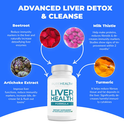 PureHealth Research Liver Health Detox & Cleanse — Fatty Liver Support with Artichoke, Milk Thistle & Dandelion, 2 Bottles