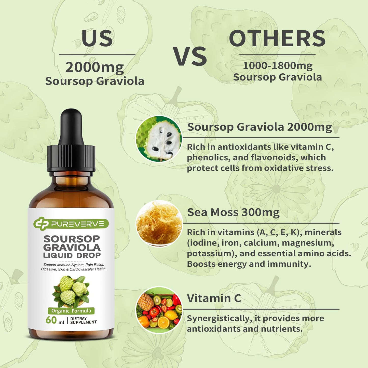 Purever Soursop Graviola Liquid Drop – Cell Support & Regeneration, Immune & Gut Health, Sugar/Gluten Free, 2 fl oz