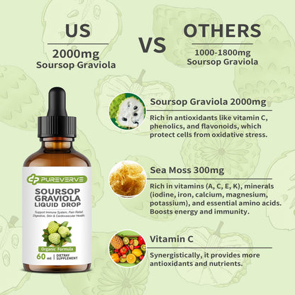 Purever Soursop Graviola Liquid Drop – Cell Support & Regeneration, Immune & Gut Health, Sugar/Gluten Free, 2 fl oz