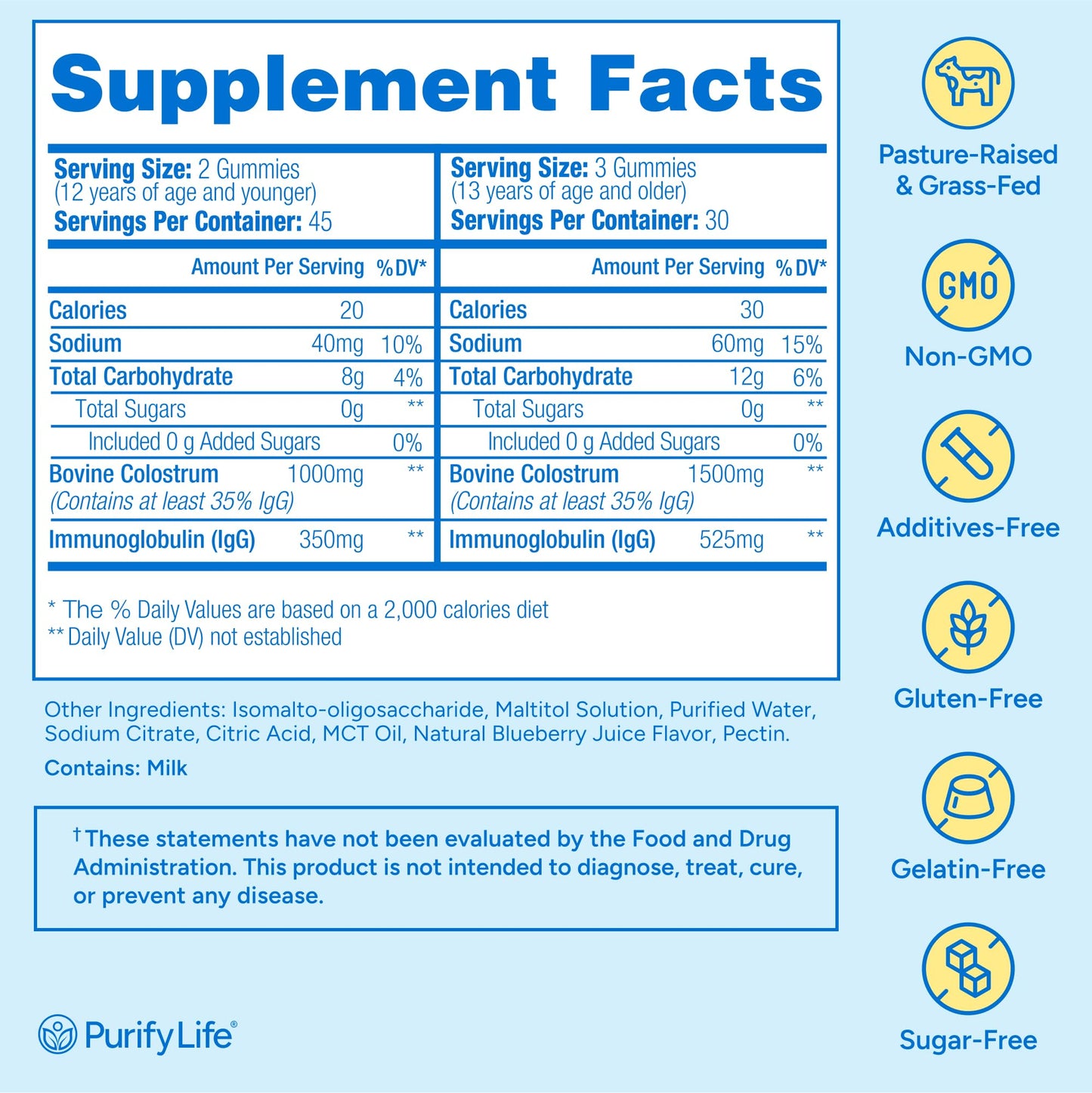 Purify Life Sugar-Free Colostrum Gummies 1500mg – 35% IgG | Immune & Gut Health