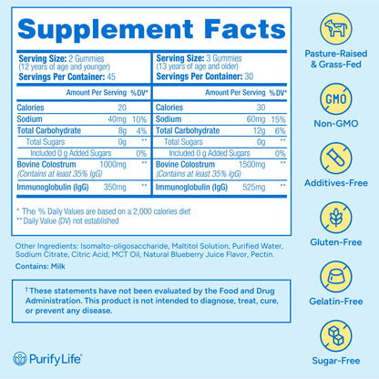 Purify Life Sugar-Free Colostrum Gummies 1500mg – 35% IgG | Immune & Gut Health
