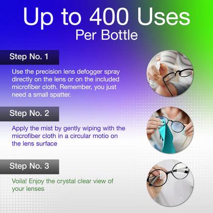 Purity Fog Stopper & Lens Cleaner Spray - Anti Fog for Glasses (2oz)