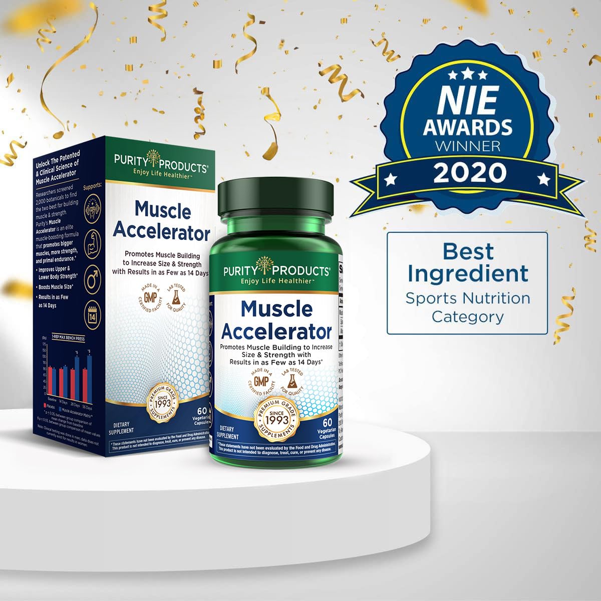 Purity Products Muscle Accelerator 650 mg – Patented & Clinically Tested Ayurvedic Blend for Strength, Endurance + Muscle Growth | 60 Veg Caps (3)