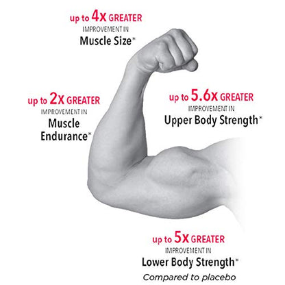 Purity Products Muscle Accelerator 650 mg – Patented & Clinically Tested Ayurvedic Blend for Strength, Endurance + Muscle Growth | 60 Veg Caps (3)