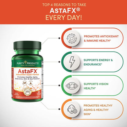 Purity Products AstaFX Astaxanthin 4 mg AstaREAL with Tocotrienols & BioPerine – 60 Vegetarian Caps