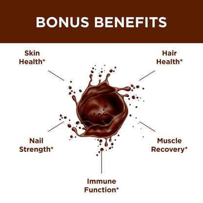 Purity Products JointGel Formula – Collagen Peptides + MSM for Joint Support & Flexibility (30 Servings, Chocolate)