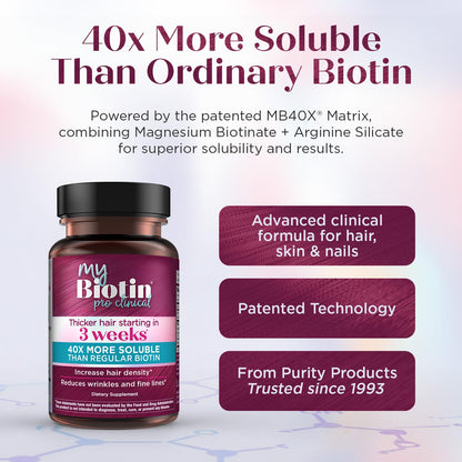 Purity Products MyBiotin ProClinical – 40x Soluble Biotin for Hair, Skin & Nails | 30 Veg Capsules