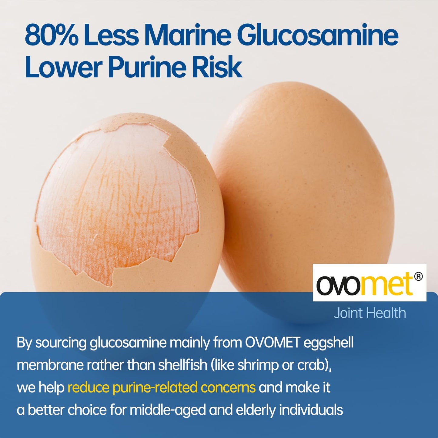 Purmeo OVOMET Eggshell Membrane Joint Supplement – Low-Purine Glucosamine, Chondroitin, MSM, Boswellia | Made in Germany | 60 Days Supply