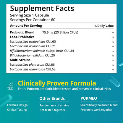 Purmeo Probiotics for IBS & Bloating – Lab4 20B CFU, 60-Day Supply