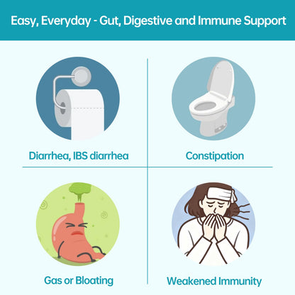 Purmeo Probiotics for IBS & Bloating – Lab4 20B CFU, 60-Day Supply