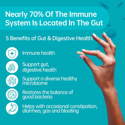 Purmeo Probiotics for IBS & Bloating – Lab4 20B CFU, 60-Day Supply
