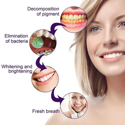 Purple Toothpaste for Teeth Whitening | Color Wheel Whitening 50ml
