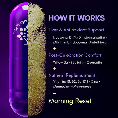 Purple Tree Post-Celebration Wellness Supplement | Liposomal DHM, Glutathione & Milk Thistle for Liver Support | 60 Capsules