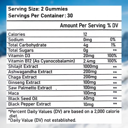Putaojun Himalayan Gold Shilajit Gummies – 1000mg Shilajit, Ashwagandha, Chaga & Ginseng (For Men, Women & Kids)