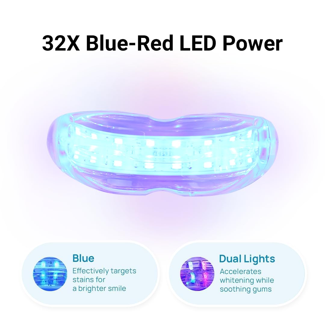 Puur Smile Teeth Whitening Kit - LED Light, Gel, Remineralization for Sensitive Teeth