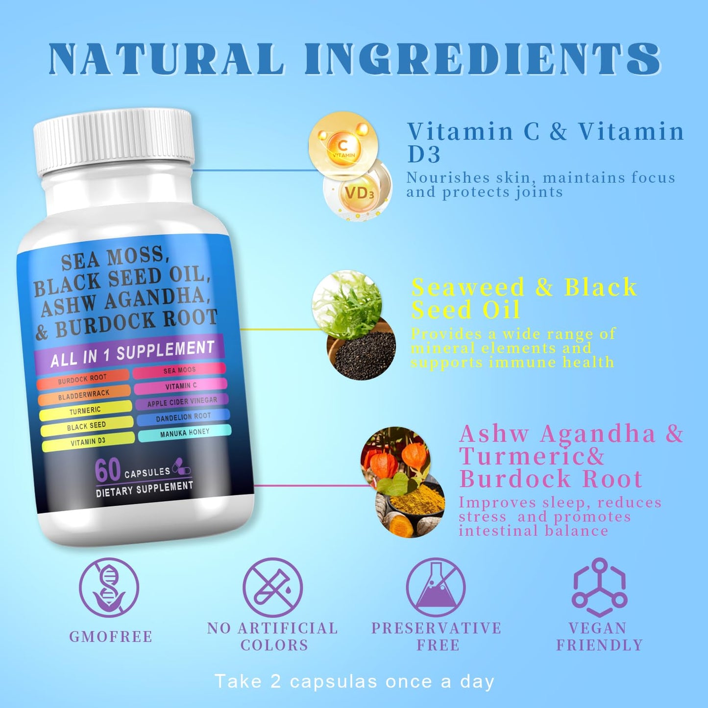 Pyzor Sea Moss 60 Capsules - Black Seed Oil, Ashwagandha & Turmeric