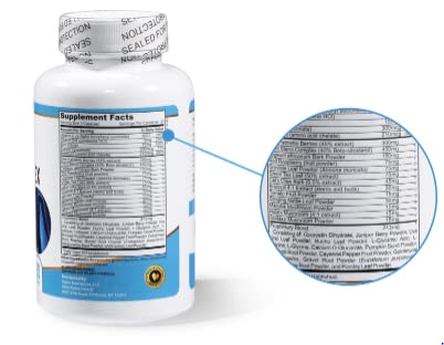 Qivaro Prostate Complex for Men – Prostate Health Supplement (90 Capsules) – Non-GMO, Gluten Free