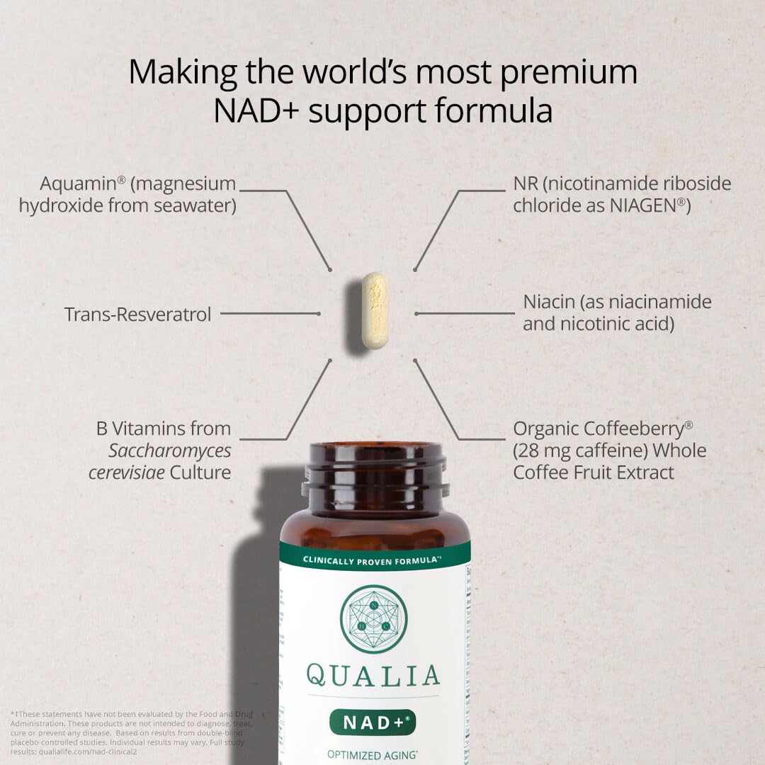 Qualia NAD Supplement — Clinically Boost NAD+ Up to 67% | Niagen, Niacin & Niacinamide | 1 Month Supply