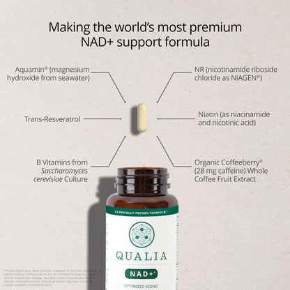 Qualia NAD Supplement — Clinically Boost NAD+ Up to 67% | Niagen, Niacin & Niacinamide | 1 Month Supply