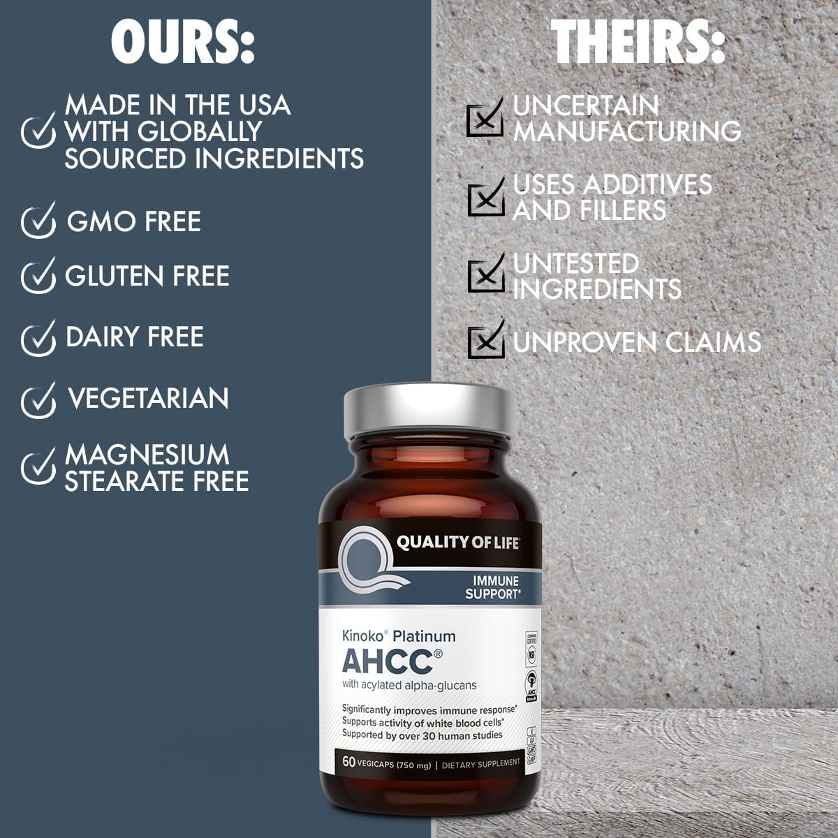 Quality of Life AHCC Kinoko Platinum 750 mg – Immune Support Pack of 3 (60 Count Bottles)