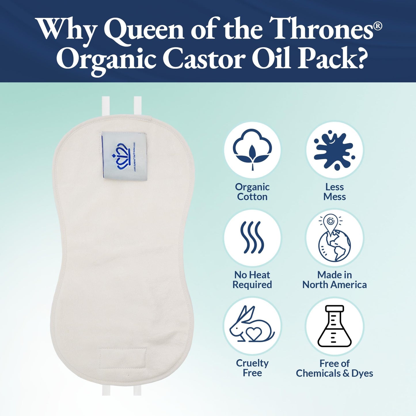 Queen of the Thrones Castor Oil Pack for Kids – Heatless, Less-Mess, Reusable | Organic Cotton Flannel