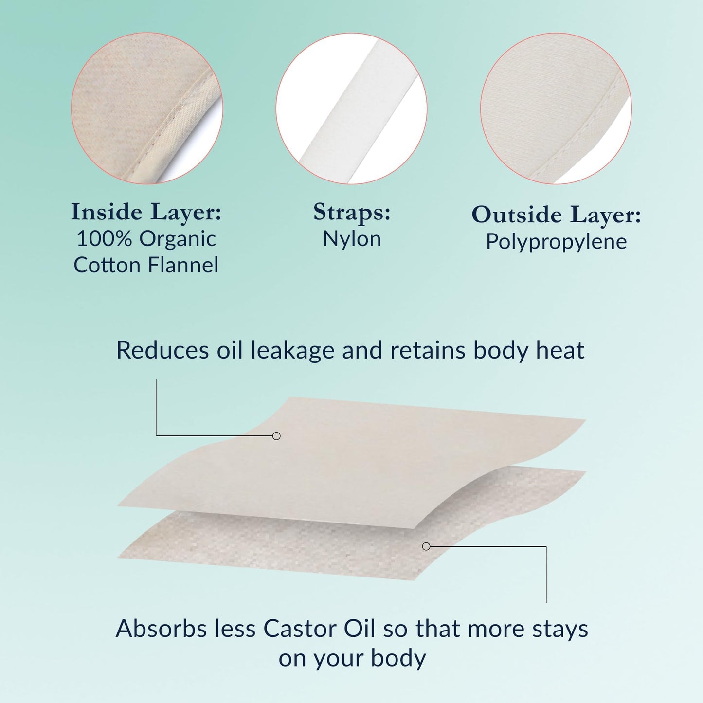 Queen of the Thrones Castor Oil Pack for Kids – Heatless, Less-Mess, Reusable | Organic Cotton Flannel