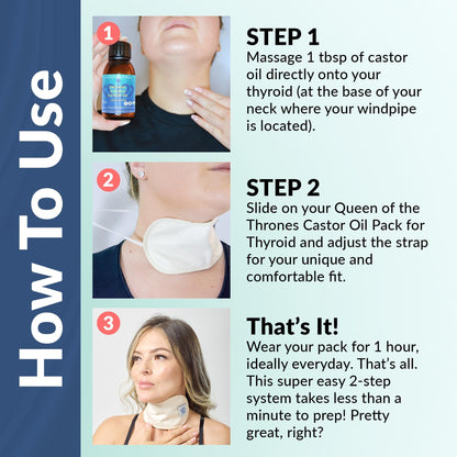 Queen of the Thrones Castor Oil Pack for Thyroid - Heatless, Reusable