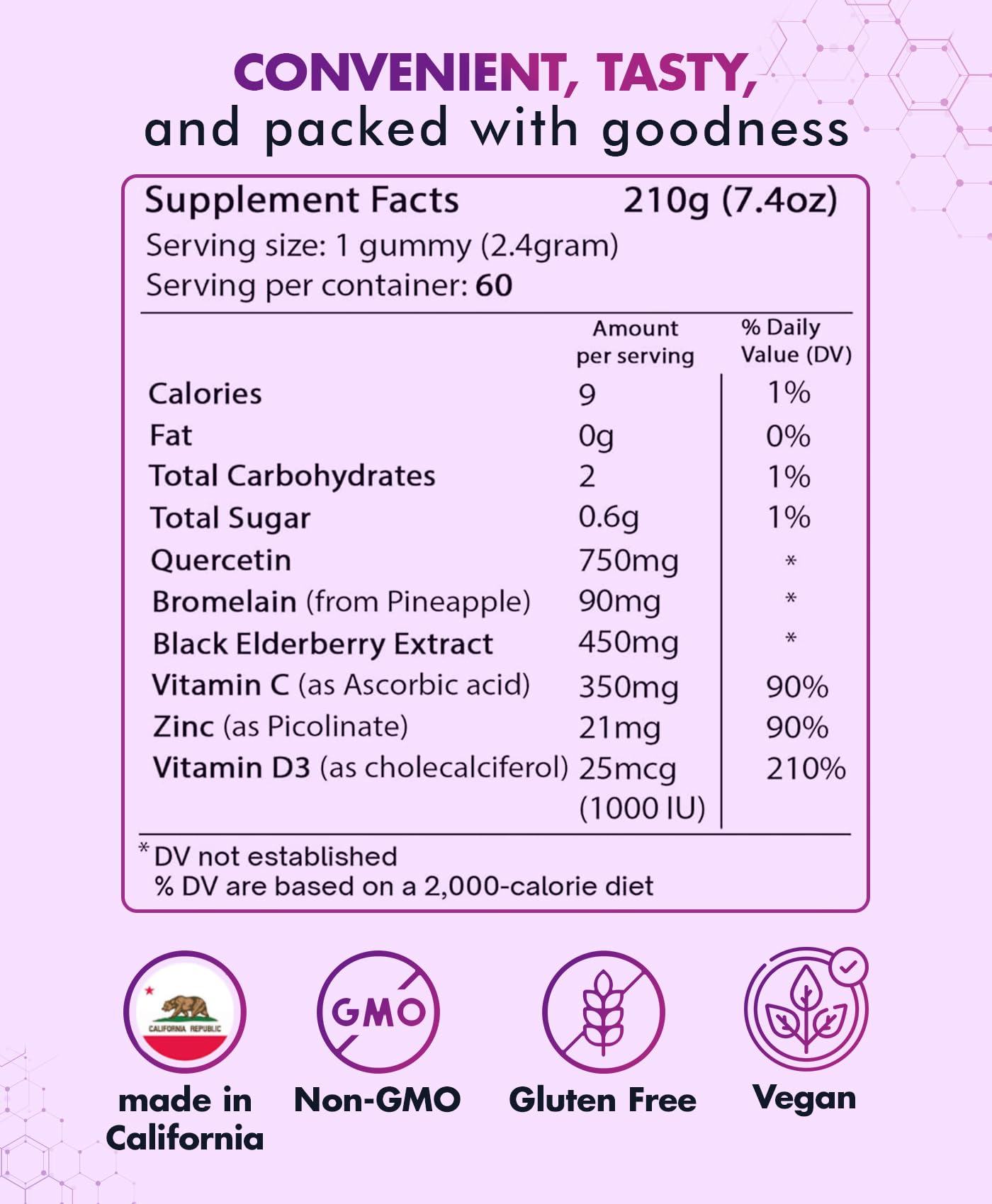 BioVitalica Quercetin Gummies 2-Pack – Immune Support with Quercetin, Zinc & Vitamin C