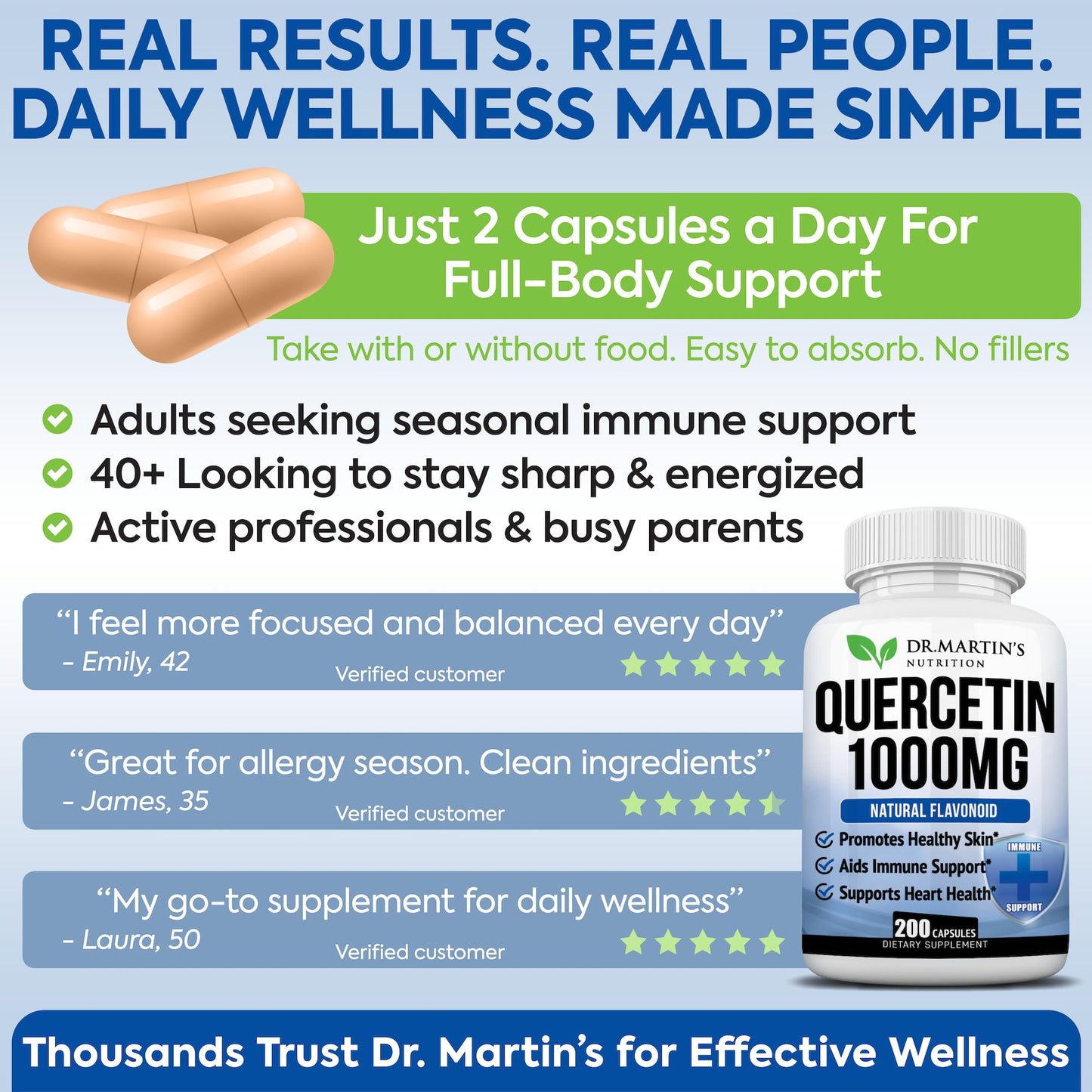1000mg Quercetin – 200 Capsules | Immune Support, Sinus Relief and Cardiovascular Health