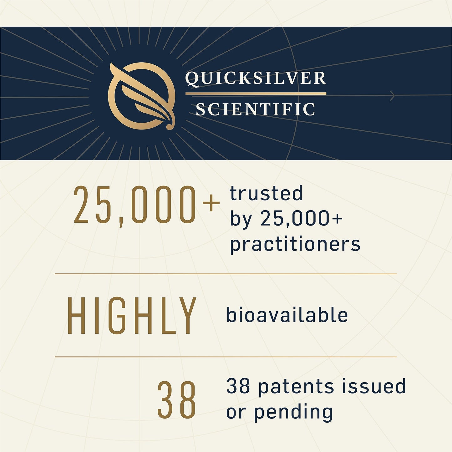Quicksilver Scientific Nanoemulsified Cat's Claw – Immune Support with 1000 IU Vitamin D + Monolaurin (Vegan Liposomal) 1.7 oz / 50 ml