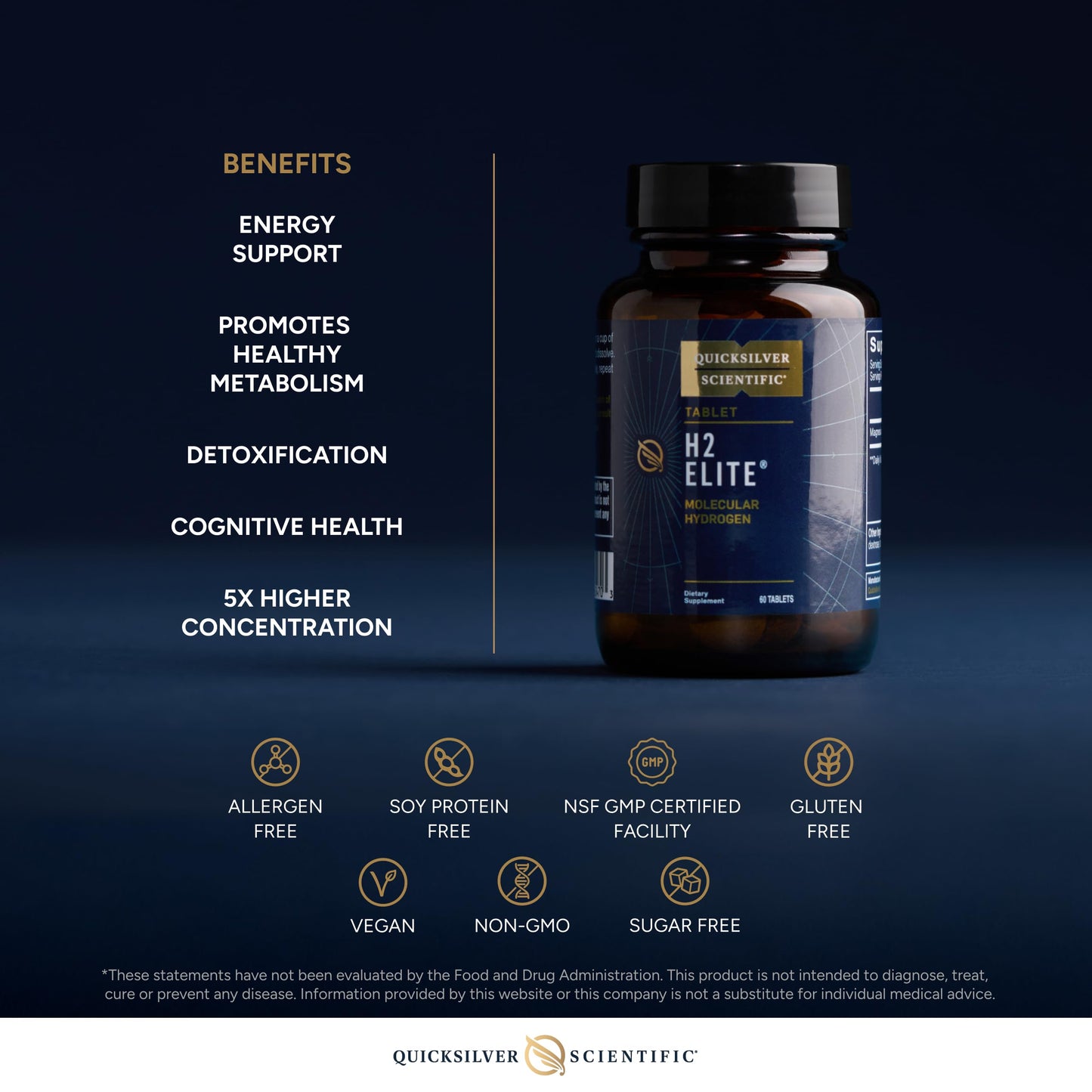 Quicksilver Scientific H2 Elite – Molecular Hydrogen Tablets for Quick Hydration (60 Tabs)