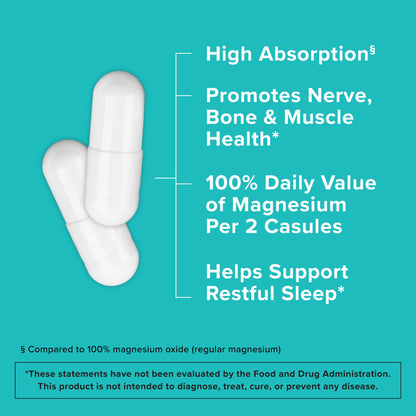 Qunol Magnesium Capsules 420mg – High Absorption, Extra Strength for Bone & Muscle Health (120 Count)