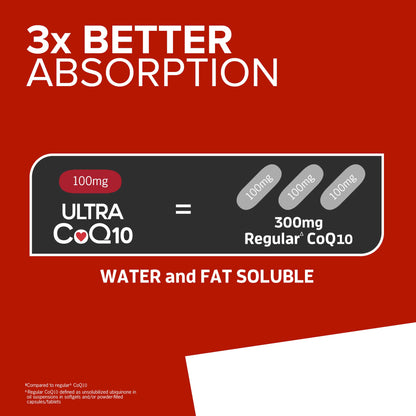 Qunol Ultra CoQ10 100mg | 3x Better Absorption | Water & Fat-Soluble CoQ10 | 240 Softgels