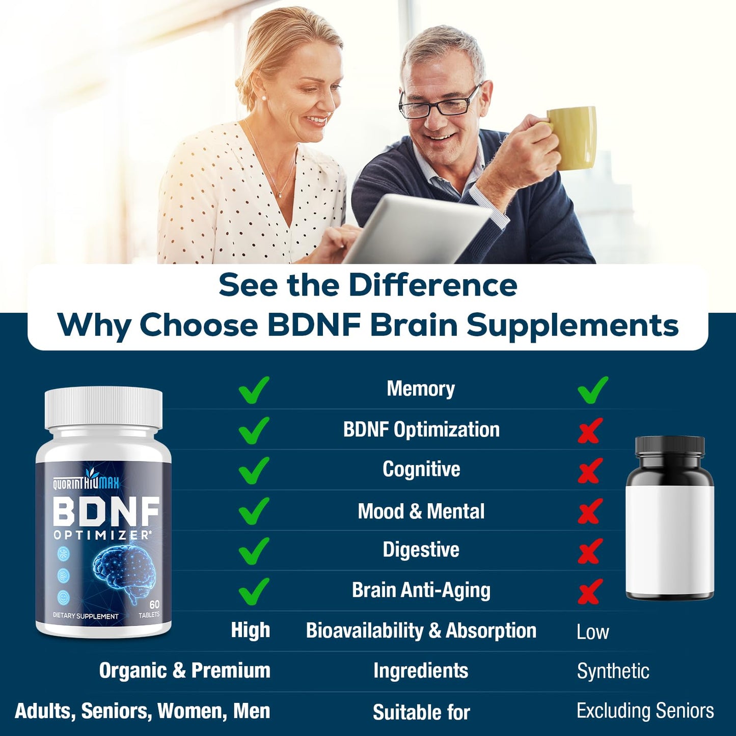 Quorinthiumax Nootropic Brain Supplement – BDNF Optimizer for Focus, Memory & Mood | Organic Lion's Mane, L-Theanine, Ginkgo Biloba & Alpha GPC – 60 Tablets (2 Bottles)