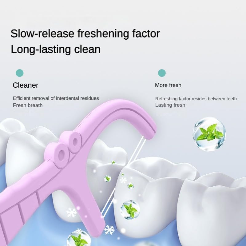 R REVA Anti-Caries Twin-Line Dental Floss Picks – 200 Count, Fresh Lime