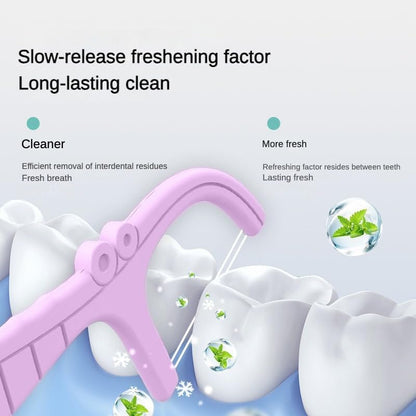 R REVA Anti-Caries Twin-Line Dental Floss Picks – 200 Count, Fresh Lime