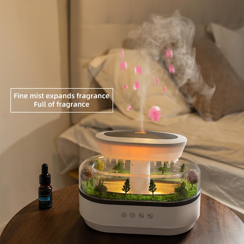Raindrop Essential Oil Diffuser with White Noise – 7 LED Colors, 250ml