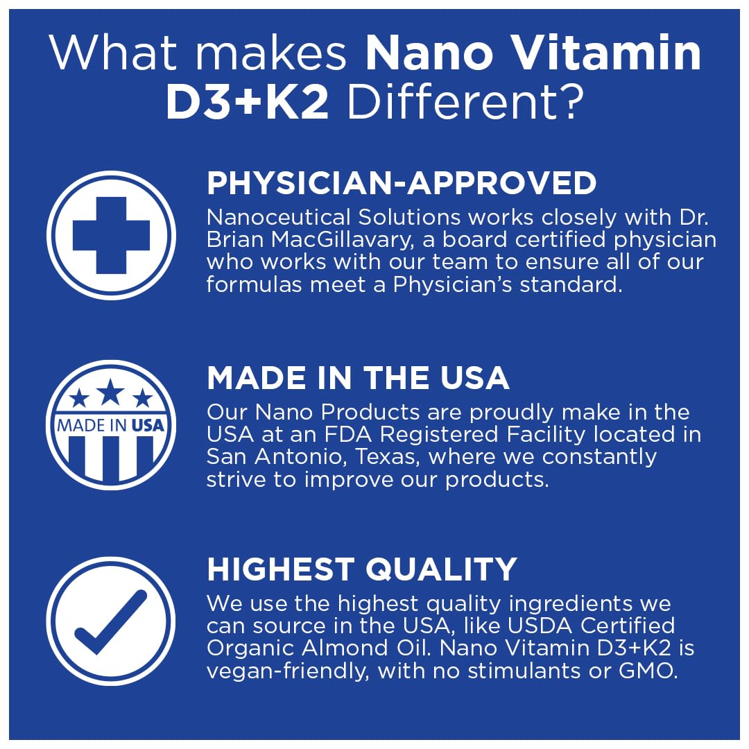 Nano Vitamin D3+K2 Nano-Particles – 5000 IU, Rapid Absorption, 1 oz (Non-GMO, Gluten Free)