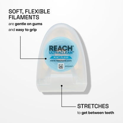 REACH Ultraclean Dental Floss – Mint Waxed, Shred-Resistant Plaque Remover for Gums | 30 yd