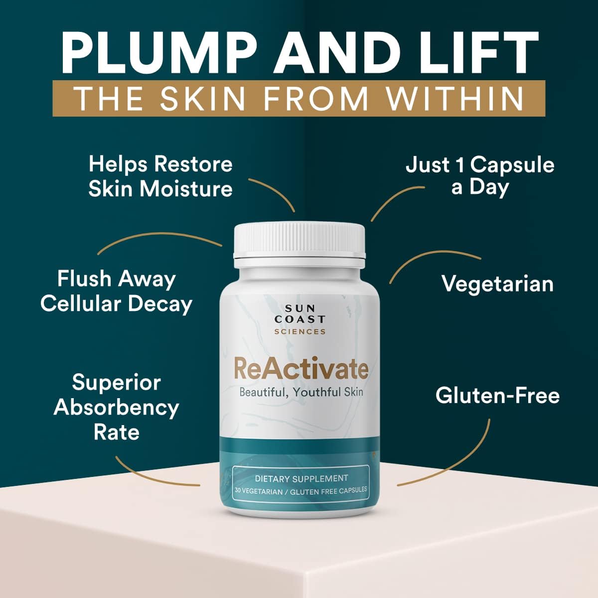Vitalifi ReActivate Skin Health Formula by Dr. Rosenberg – 30 Count (Pack of 3)